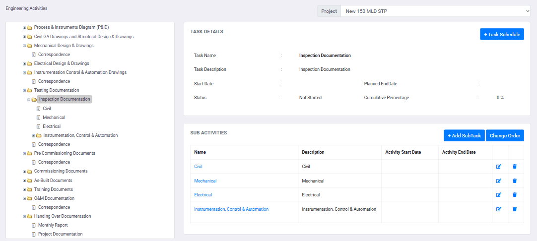ipims document management